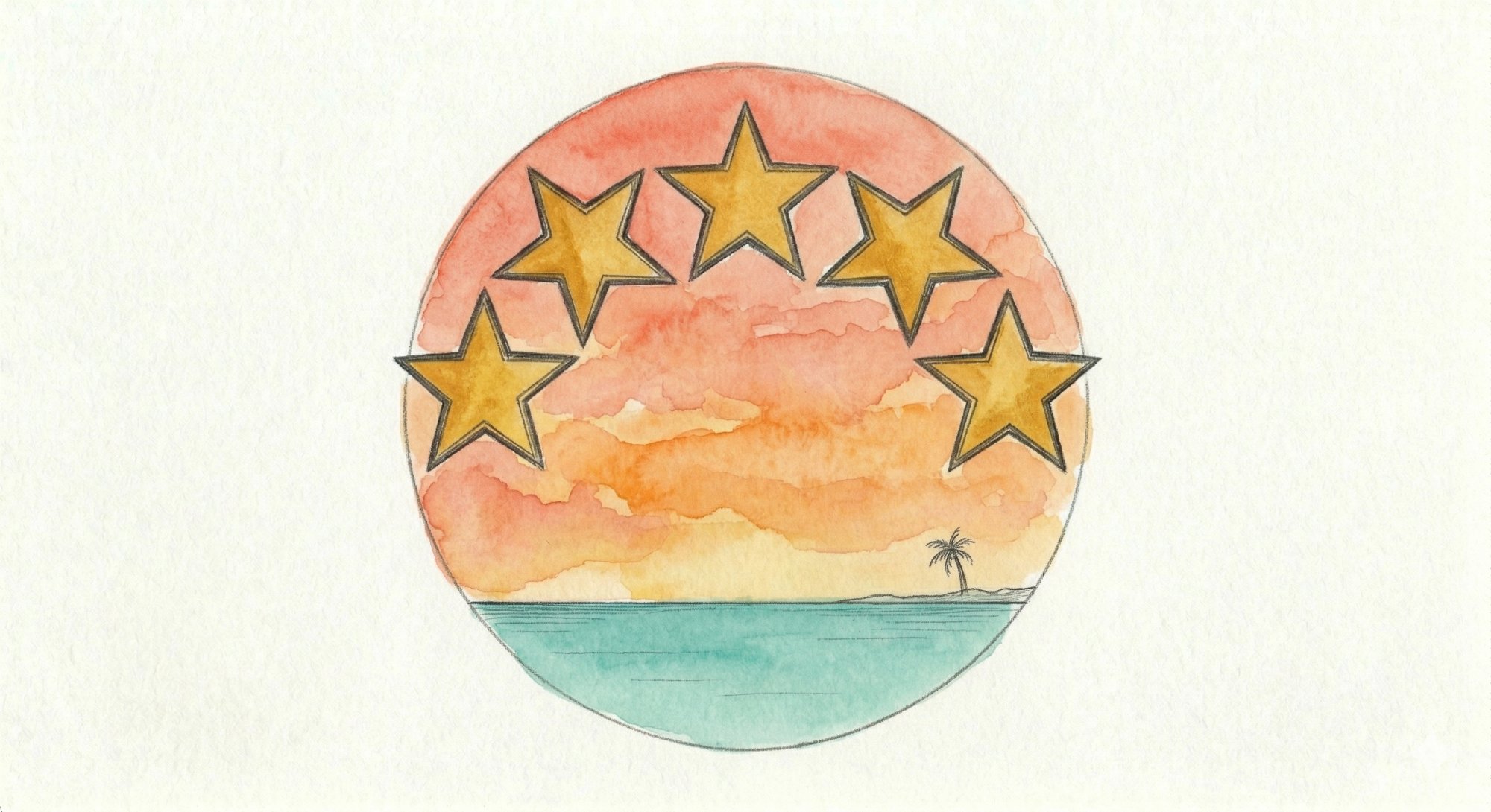 Reputation Monitoring